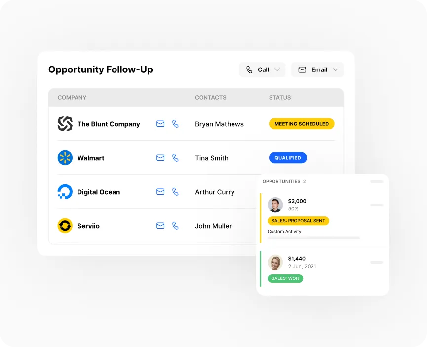close crm smart views