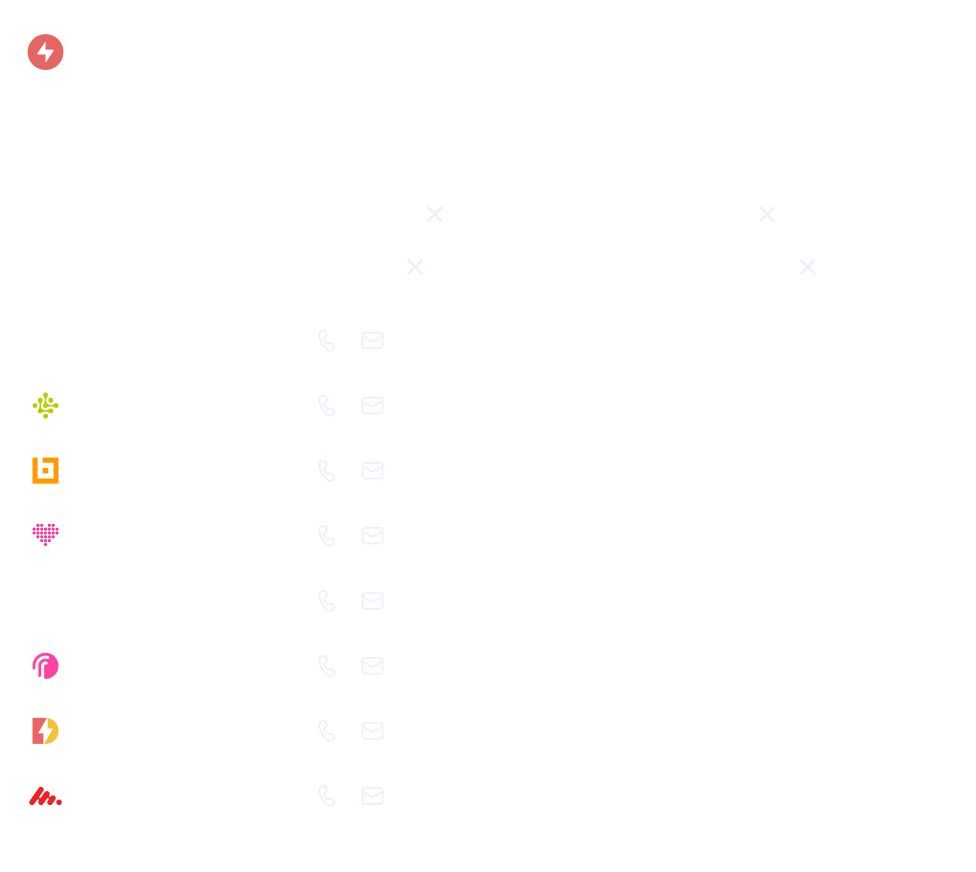 Report card showing logos, contact icons for phone and email, with check marks and X marks on a white background.