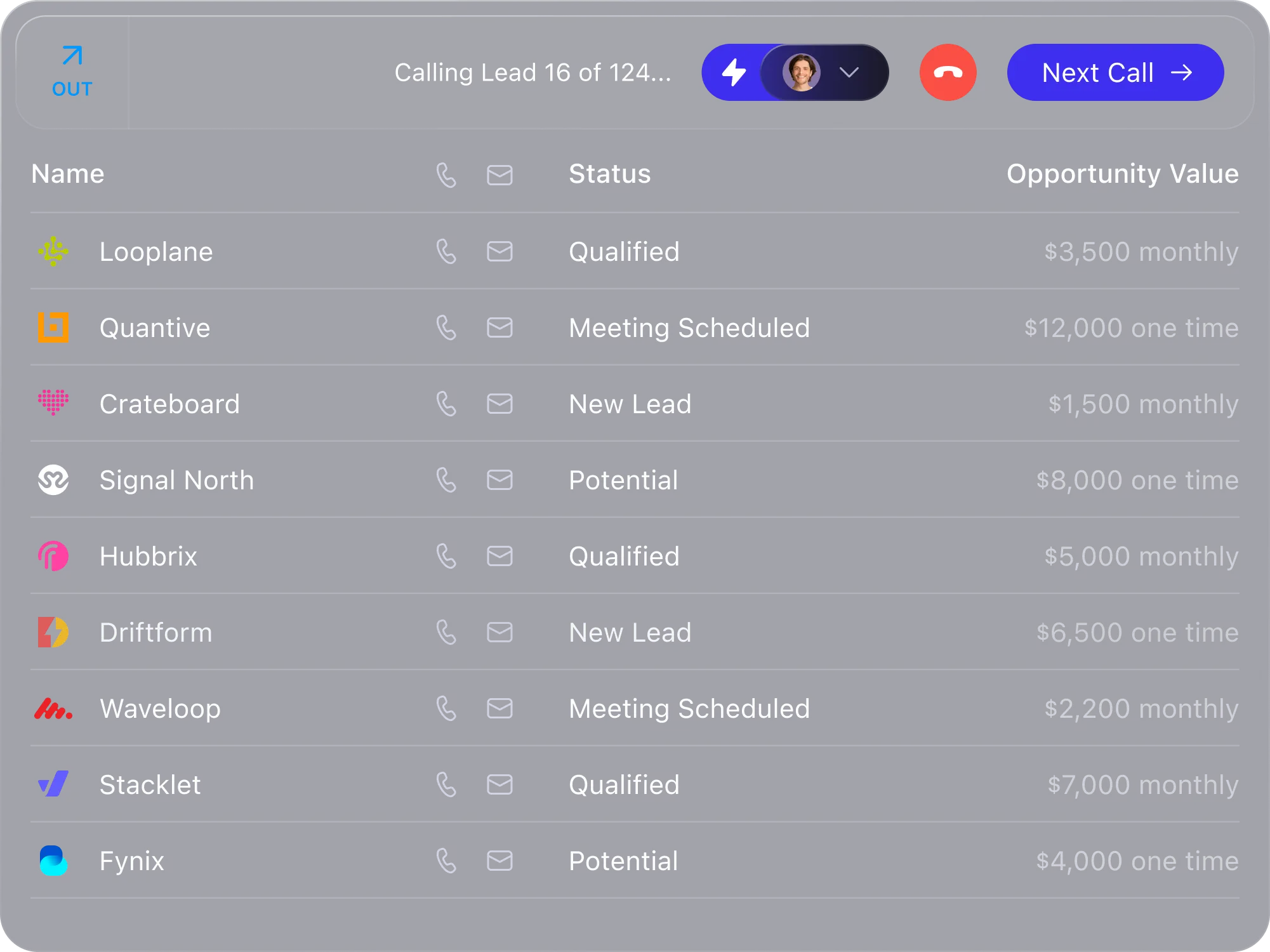 Close Power Dialer interface