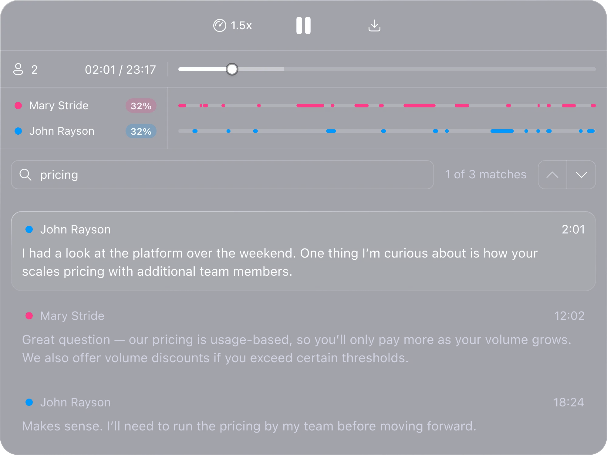 Close AI Notetaker call summary